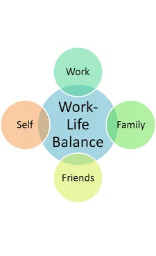 Balancing Work, Life, and FRCEM Exam Preparation